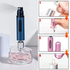 instructions de l'organisateur de parfum de voyage