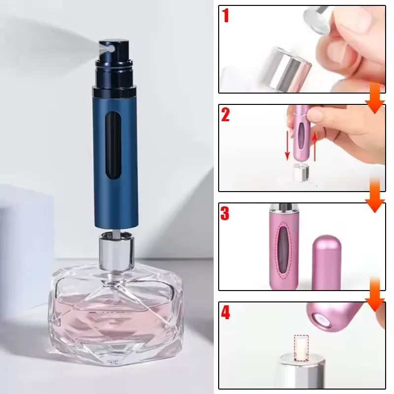 instructions de l'organisateur de parfum de voyage