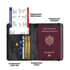 organisation du porte-passeport et organisateur de cartes RFID
